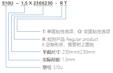经营目标:电力电子电阻器及配件解决方案商。 经营目标:电力电子电阻器及配件解决方案商。